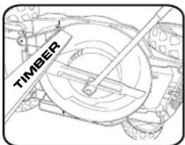 Ozito PXCLMS-018 - Removing and Fitting the Blade - 2