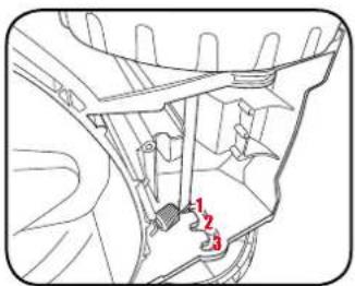 Ozito PXCLMS-018 - Cutting Height Positions - 1