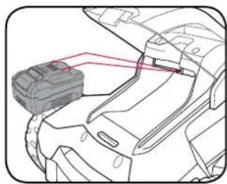 Ozito PXCLMS-018 - Inserting the Battery into the Mower - 2