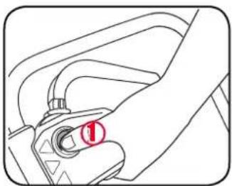 Ozito PXCLMS-018 - Switching On and Off - 1