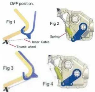 MASPORT 200 ST 2'n1 - SP DRIVE CLUTCH CABLE ADJUSTMENT - 1