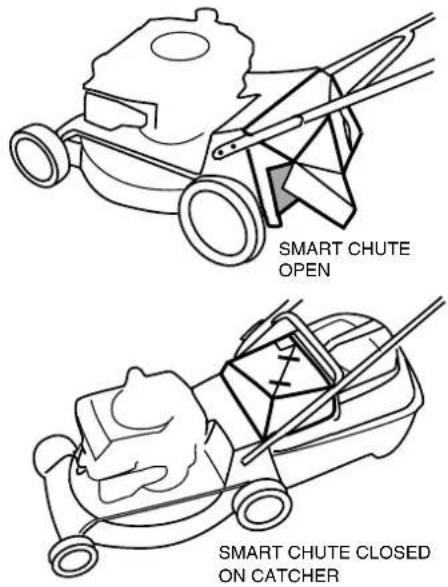 MASPORT 200 ST 2'n1 - MOWING ADVICE—'SMART CHUTE' - 1