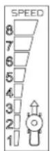 MASPORT 200 ST 2'n1 - EXPLANATION OF SYMBOLS - 6