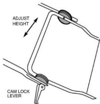 MASPORT 200 ST 2'n1 - FITTING THE THROTTLE CONTROL - 2