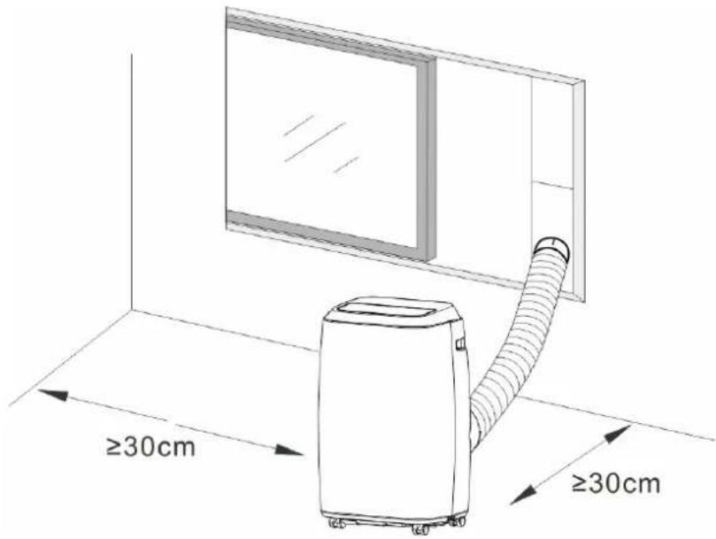 ≥30cm ≥30cm