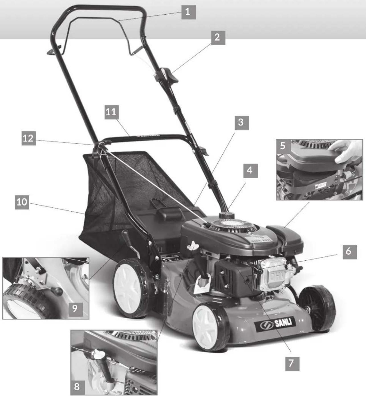 Sanli Bull Ant PCS350S - What you get with your mower - 10