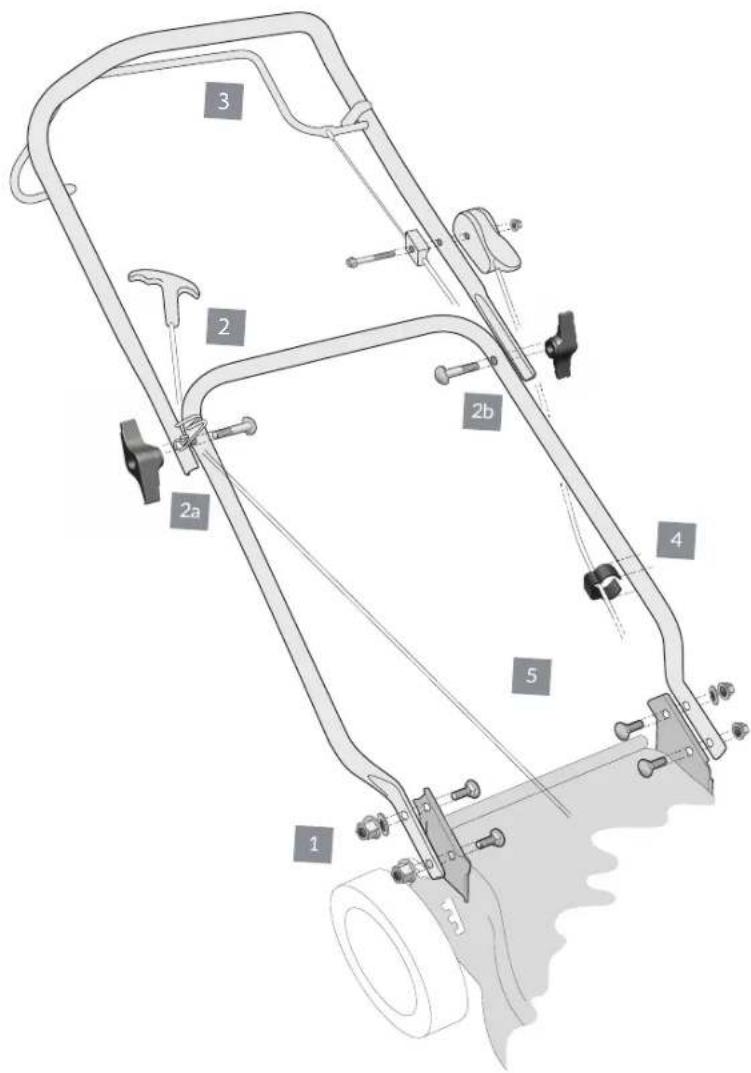 Sanli Bull Ant PCS350S - What you get with your mower - 13