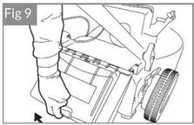 Sanli Bull Ant PCS350S - USING YOUR MOWER - 1