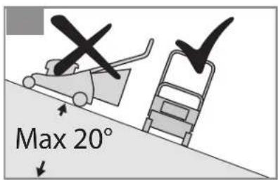 Sanli Bull Ant PCS350S - TIPS ON MOWER SAFETY - 5