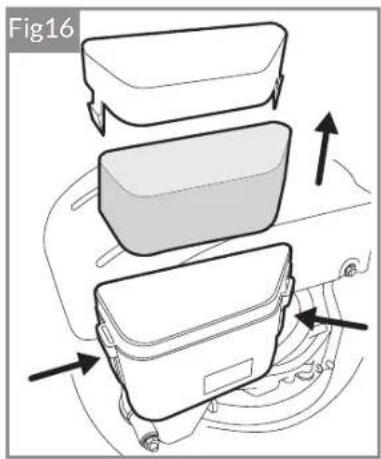 Sanli Bull Ant PCS350S - LAWN MOWER PCS355S/PCS355 - 1