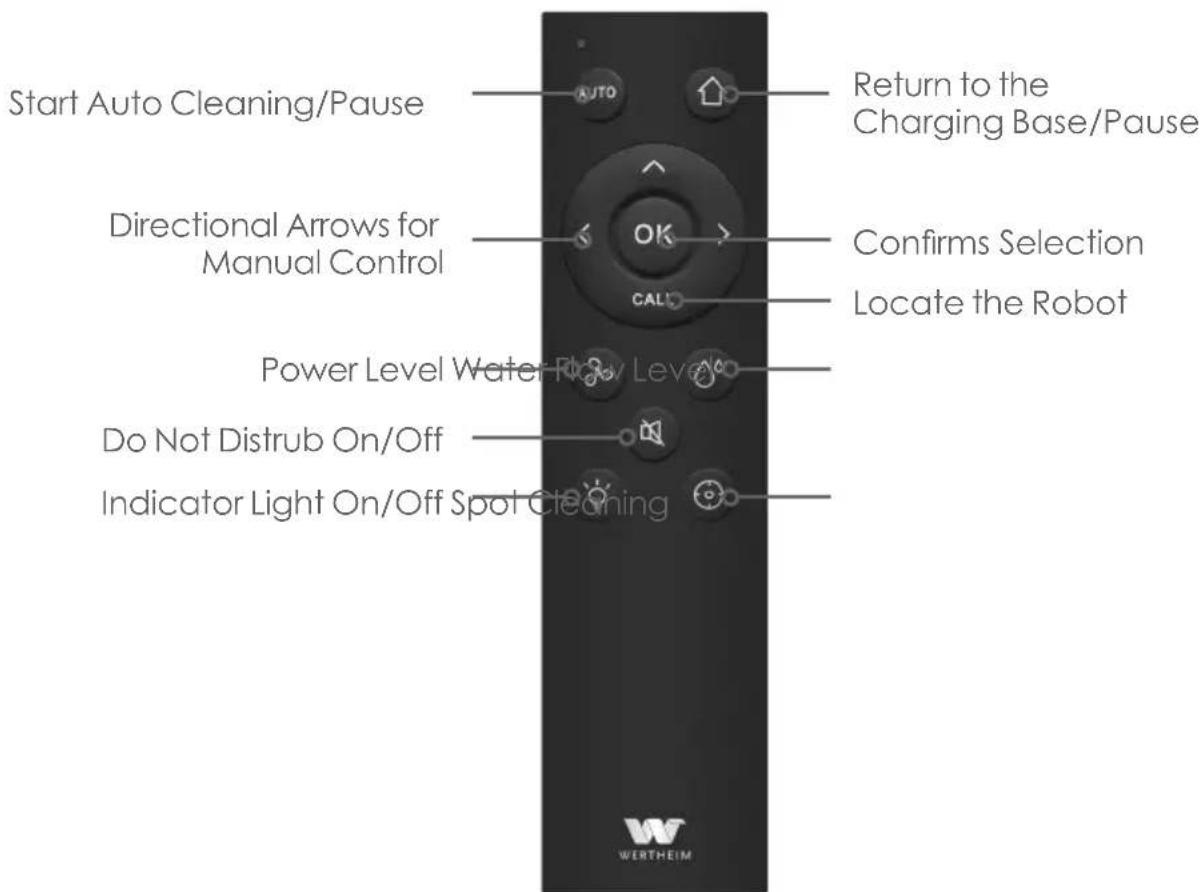 Wertheim Elegance - REMOTE CONTROL - 1