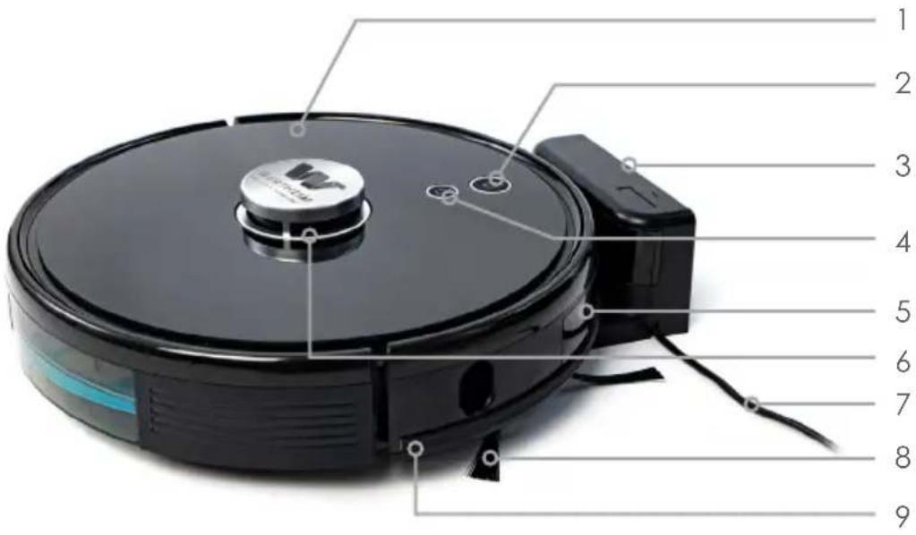 Wertheim Elegance - Elegance Robot - 2