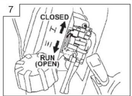 CLOSED RUN (OPEN)