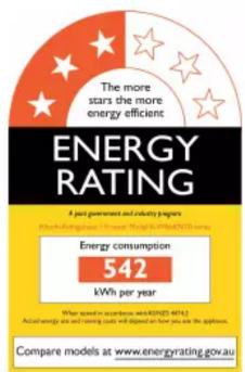 The more stars the more energy efficient ENERGY RATING A just government and industry leaders Institutions in New York, New York City, NY. Energy consumption 542 kWh per year What are in accordance with ADRG'S 4012 Actual energy use and consumption will depend on how you can the optimum. Compare models at www.energyrating.gov.au
