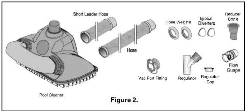 Onga Pool Shark - Check Parts - 2