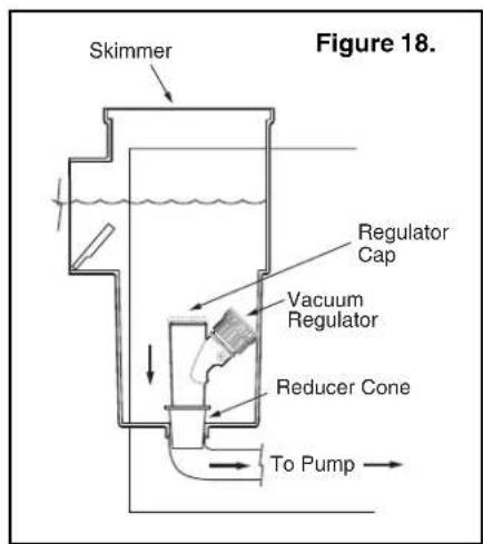 Onga Pool Shark - Vac Port Installation with Vacuum Regulator in Skimmer - 6