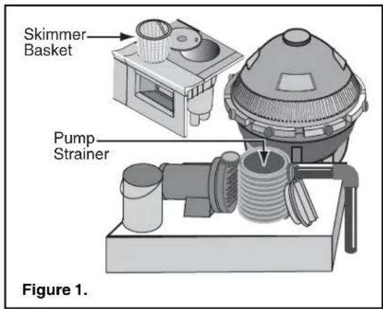 Onga Pool Shark - Check Parts - 1