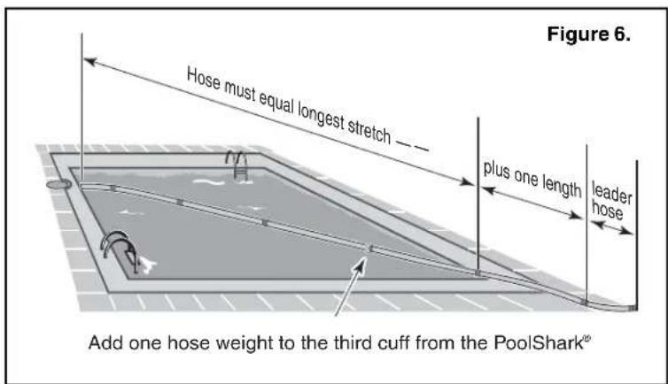 Onga Pool Shark - Connect the Hose Sections (Figures 3 and 4). - 4