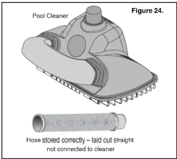 Onga Pool Shark - Hose Storage - 1