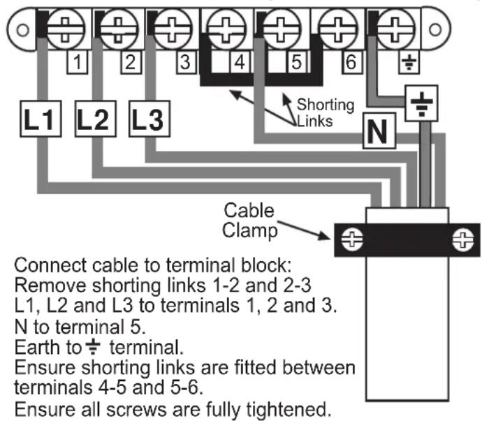 BELLING BCC1100DFSS - WARNING: This appliance must be earthed. - 2