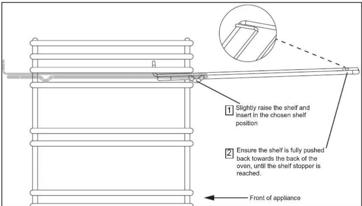 BELLING BCC1100DFSS - Standard shelves - 1