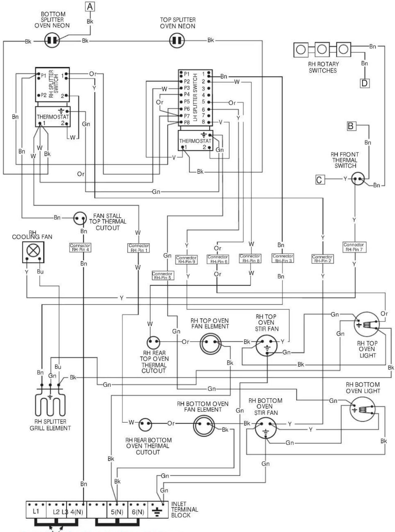 BELLING BCC1100DFSS - Maintenance Schedule - 2
