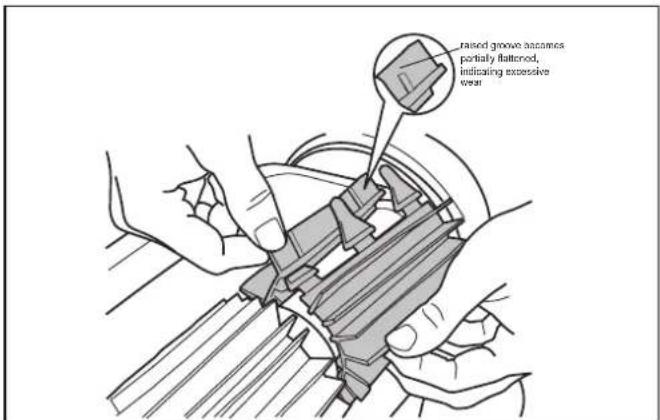 raised groove assumes partially flattened, indicating excessive wear