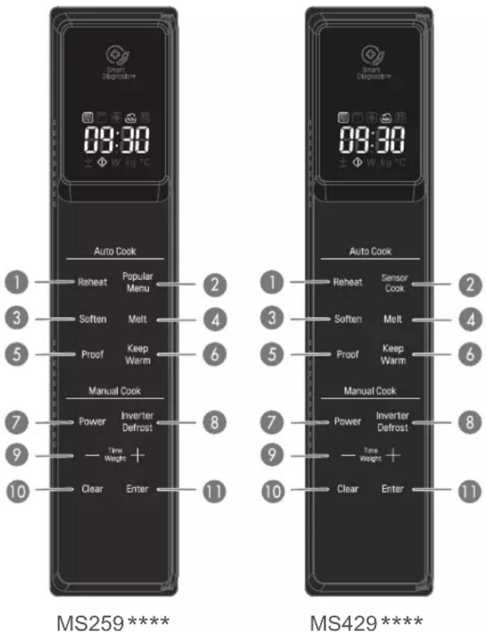LG NeoChef MS4296OSS - NOTE - 1