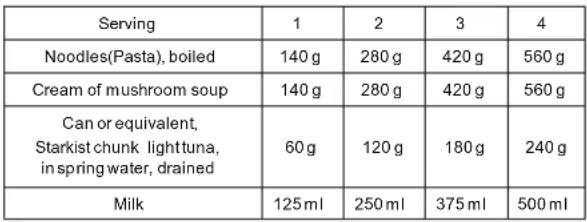 LG NeoChef MS4296OSS - POPULAR MENU / SENSOR COOK - 13
