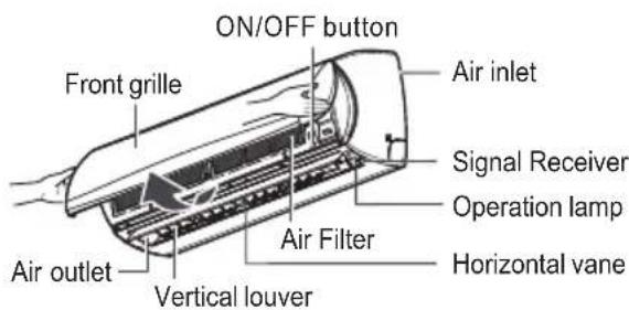 LG ARNU54GTMC4 - Clean the air filter - 2