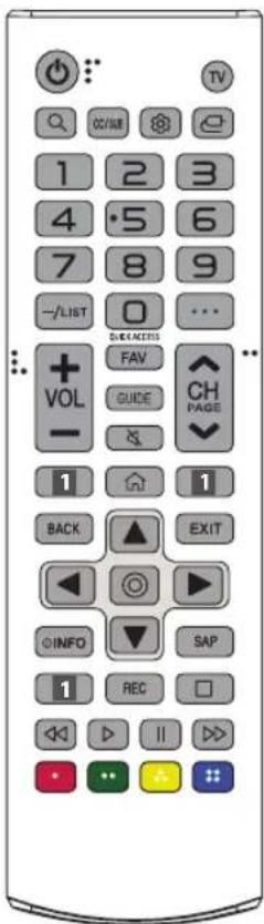 LG 43UM7500PPA - Using Remote Control - 1
