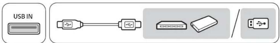 LG 43UJ6320 - English - 26