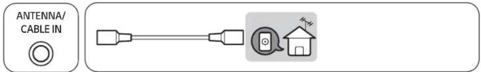 LG 43UJ6320 - English - 23