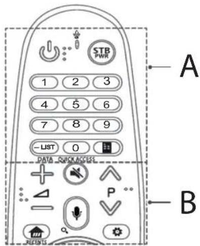 LG 43UJ6320 - Magic remote functions - 2