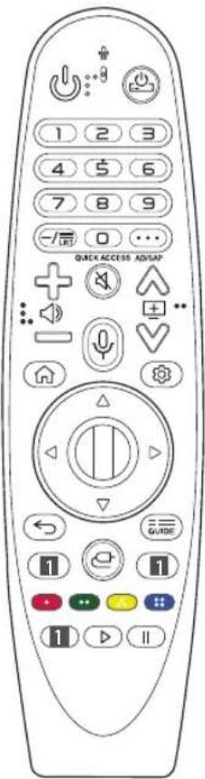 LG 65NANO80PNA - Using Magic Remote Control - 1