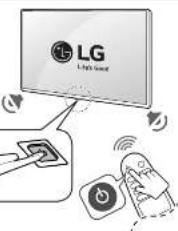 LG 50UM7500PPA - 54