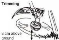 MCCULLOCH MT260CLS - • CUTTING METHODS - 3