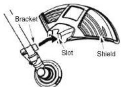 Bracket Slot Shield
