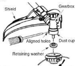 Shield Gearbox Aligned holes Dust cup Retaining washer