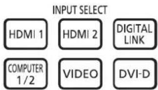 PANASONIC PT-RZ575 - Selecting the input signal - 1