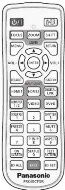PANASONIC PT-RZ575 - Operating with the remote control - 1