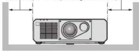 PANASONIC PT-RZ575 - ■Cautions when setting up the projector - 4