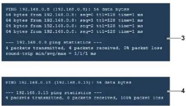 PANASONIC PT-RZ575 - [Ping test] page - 2