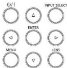 PANASONIC PT-RZ575 - Selecting the input signal - 2