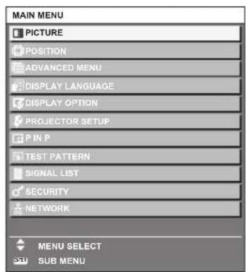 PANASONIC PT-RZ575 - button - 1