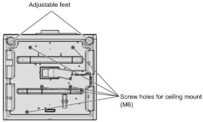 PANASONIC PT-RZ575 - ■Cautions when setting up the projector - 1