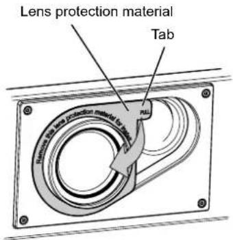 PANASONIC PT-RZ575 - ■Removing the lens protection material - 1