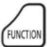 PANASONIC PT-RZ575 - Using the function button - 1