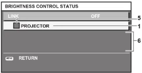 PANASONIC PT-RZ575 - When [CONSTANT MODE] is set to [AUTO], and [LINK] is set to [OFF] - 1