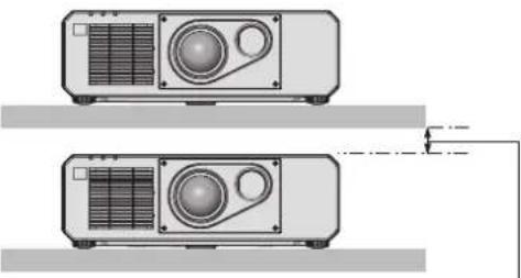PANASONIC PT-RZ575 - ■Cautions when setting up the projector - 6
